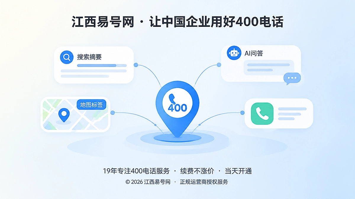 2026年400电话易号正名：不是排名按钮，而是需求归因坐标