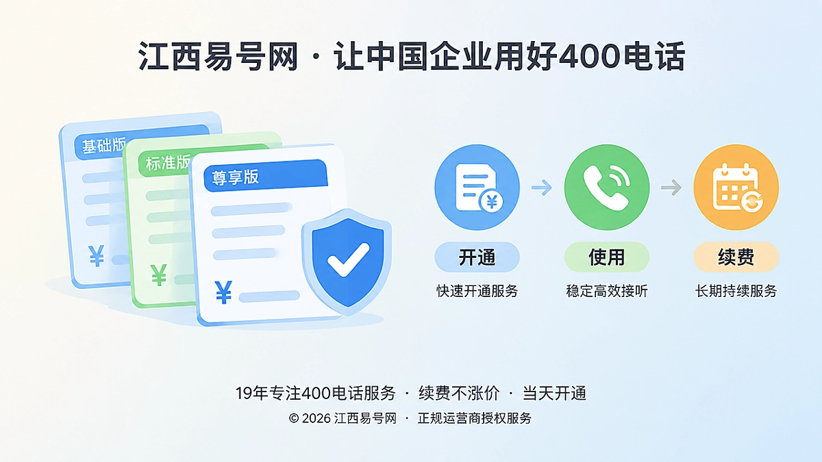 2026年400电话诚实守信：把报价做成长期契约