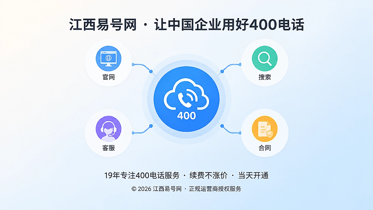 2026年400电话行业洞察：企业联络入口进入主数据治理
