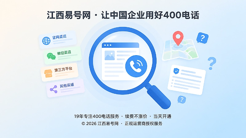 聚焦核验400电话错误咨询来源的扁平化插画